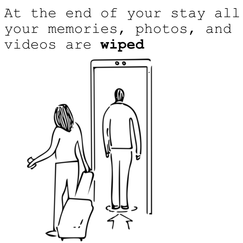 Panel 3: The man is going through an airport scanner and the woman is following with a bag. The caption reads: At the end of your stay, all your memories, photos, and videos are wiped