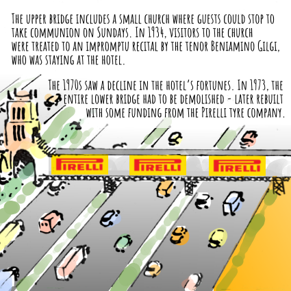 Panel 3: The classical bridge ends with a small church. Then a modern footbrdge spans another 6 lanes of traffic. The footbridge has posters advertising Pirelli. The text reads: The upper bridge includes a small church where guests could stop to take communion on Sundays. In 1934, visitors to the church were treated to an impromptu recital by the tenor Beniamino Gilgi, who was staying at the hotel. The 1970s saw a decline in the hotel’s fortunes In 1973, the entire lower bridge had to be demolished. Later rebuilt with some funding from the Pirelli tyre company.