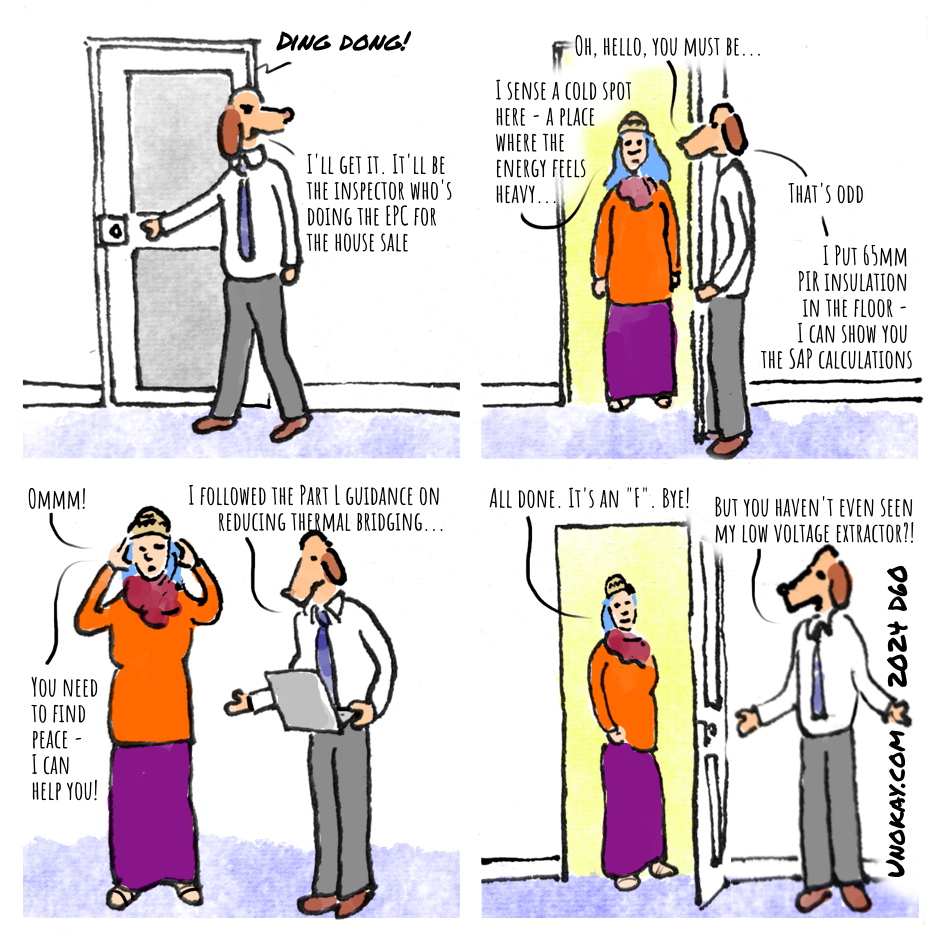 This is a four panel cartoon. Panel 1: A doorbell rings: Ding Dong. A dog-headed man in a shirt, tie, and grey trousers is going to answer the door. Dog-headed man: I'll get it. It'll be the inspector who's doing the EPC for the house sale. Panel 2: The dog-headed man has opened the door and says: Oh, hello, you must be... A woman stands in the doorway. She has an orange top and long purple skirt, with a large scarf, knitted hat, and sandals. She has blue hair. She says: I sense a cold spot here - a place where the energy feels heavy. The man replies: That's odd - I put 65mm PIR insulation in the floor - I can show you the SAP calculations. Panel 3: The woman is standing in the room with her eyes closed and her hands held to either side of her head. She chants: Ommm! The dog-headed man is holding a laptop computer. He says: I followed the Part L guidance on reducing thermal bridging... The woman has her eyes closed - she says: You need to fine peace - I can help you! Panel 4: The woman is leaving. She says: All done. It's an F. Bye! The dog-headed man holds out his arms and says: But you haven't even seen my low voltage extractor! The cartoon is signed unokay.com 2024 D60