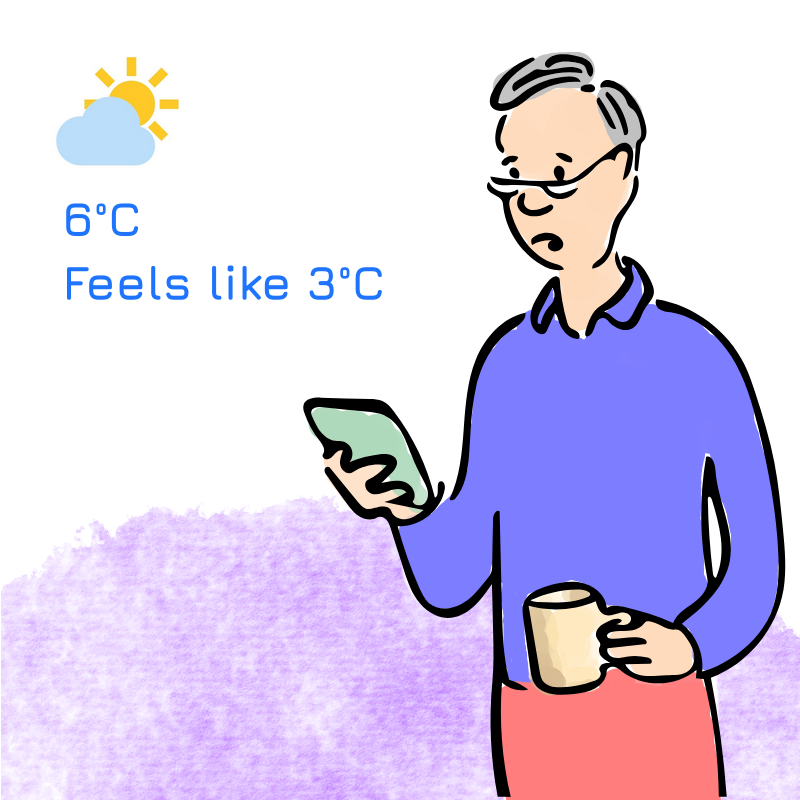 Panel 1: A man with grey hair is looking at his phone. The phone display says: 6 degrees C. Feels like 3 degrees C.