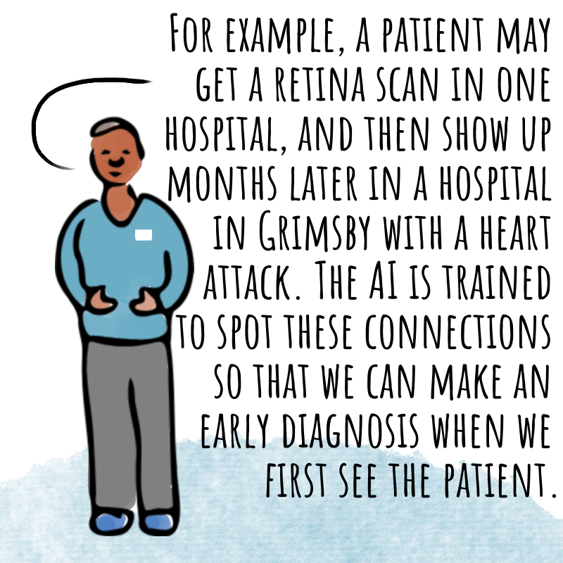 Panel 2: The woman continues: For example, a patient may get a retina scan in one hospital, and then show up months later in a hospital in Grimsby with a heart attack. The AI is trained to spot these connections and make an early diagnosis when we first see the patient.