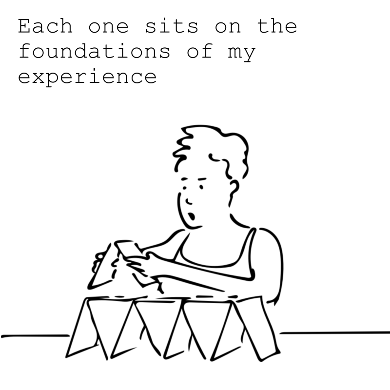 Panel 2: The woman has reached the second row of cards. The title says: Each one sits on the foundations of my experience